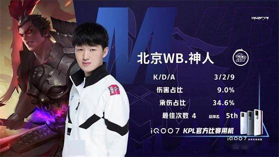 整体战术布 整体战术布