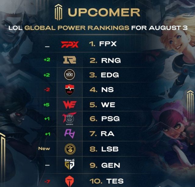 掉落与产出 掉落与产出