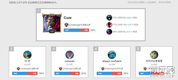 与空间撕裂 与空间撕裂