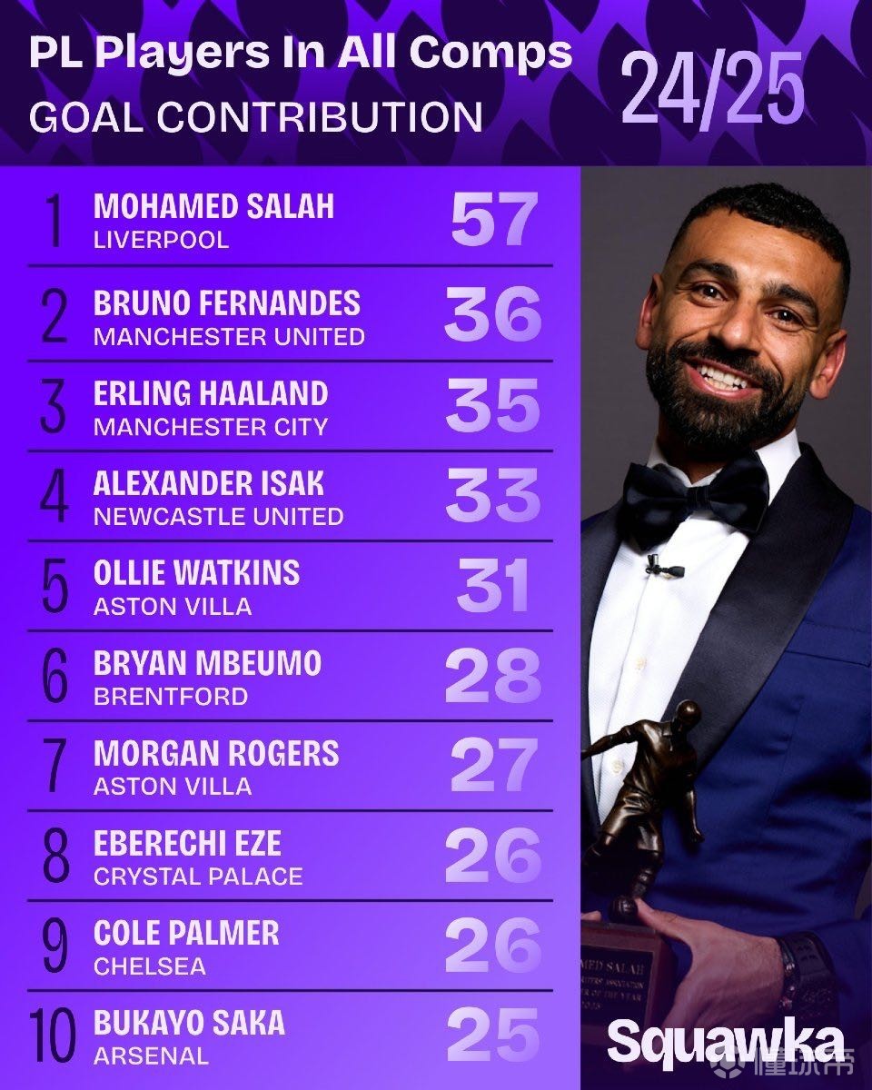 活动话题反 活动话题反