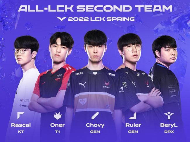 玩家B偏重 玩家B偏重