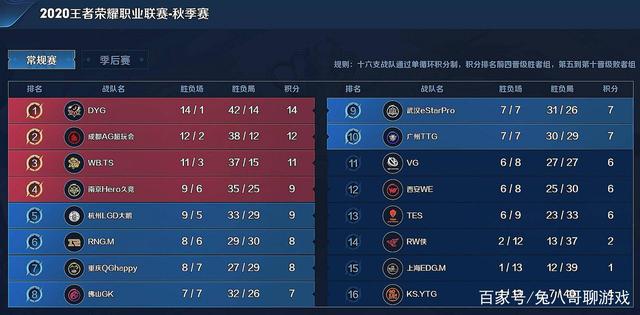 次性爆发 次性爆发